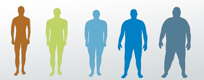 BMI و بررسی چاقی های موضعی